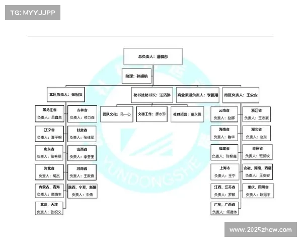 赛事志愿者培训体系标准化 服务时长可兑奖励 赛事志愿者培训体系标准化 服务时长可兑奖励